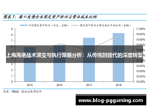 上海海港战术演变与执行策略分析：从传统到现代的深度转型