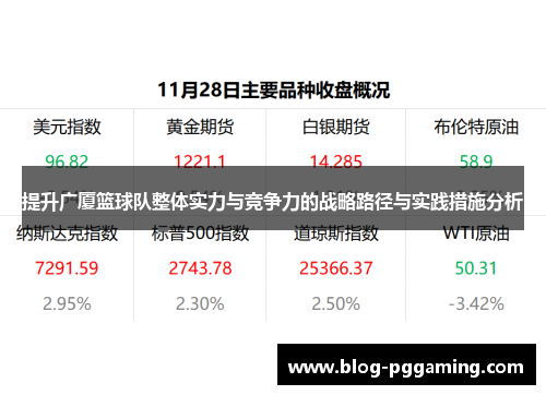 提升广厦篮球队整体实力与竞争力的战略路径与实践措施分析