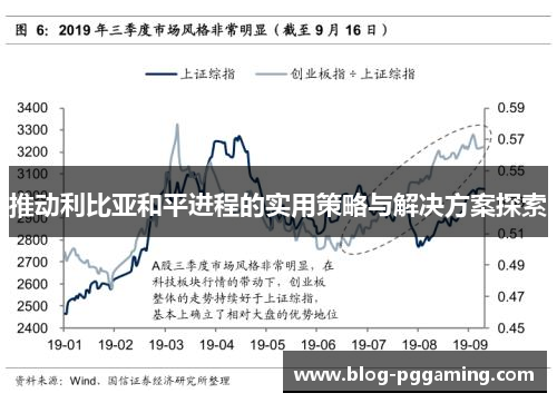 推动利比亚和平进程的实用策略与解决方案探索