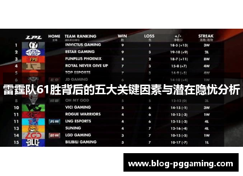 雷霆队61胜背后的五大关键因素与潜在隐忧分析