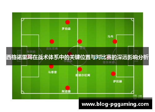 西格诺里踢在战术体系中的关键位置与对比赛的深远影响分析