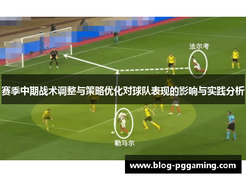 赛季中期战术调整与策略优化对球队表现的影响与实践分析