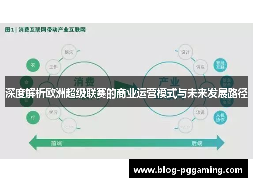 深度解析欧洲超级联赛的商业运营模式与未来发展路径