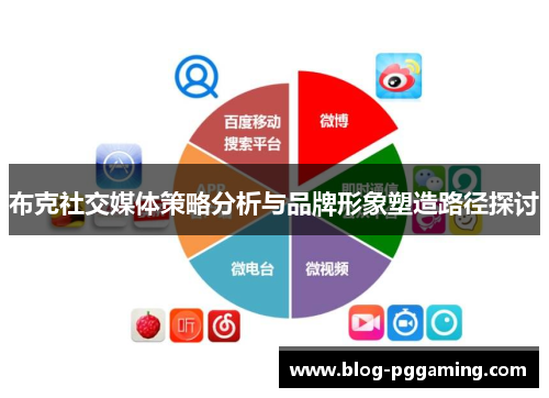 布克社交媒体策略分析与品牌形象塑造路径探讨