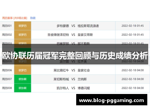 欧协联历届冠军完整回顾与历史成绩分析