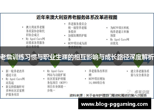 老詹训练习惯与职业生涯的相互影响与成长路径深度解析 老詹训练习惯与职业生涯的相互影响与成长路径深度解析
