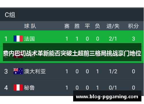 费内巴切战术革新能否突破土超前三格局挑战豪门地位